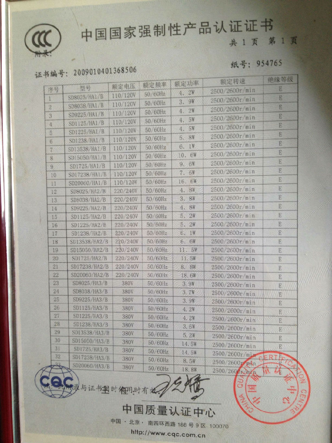 散熱風扇3C認證